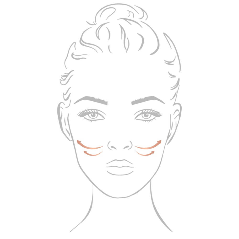 Outline of face with arrows pointing outward from the nose